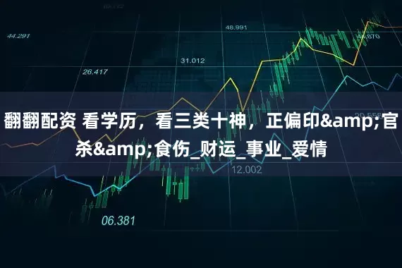 翻翻配资 看学历，看三类十神，正偏印&官杀&食伤_财运_事业_爱情