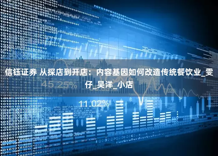 信钰证券 从探店到开店：内容基因如何改造传统餐饮业_雯仔_吴洋_小店